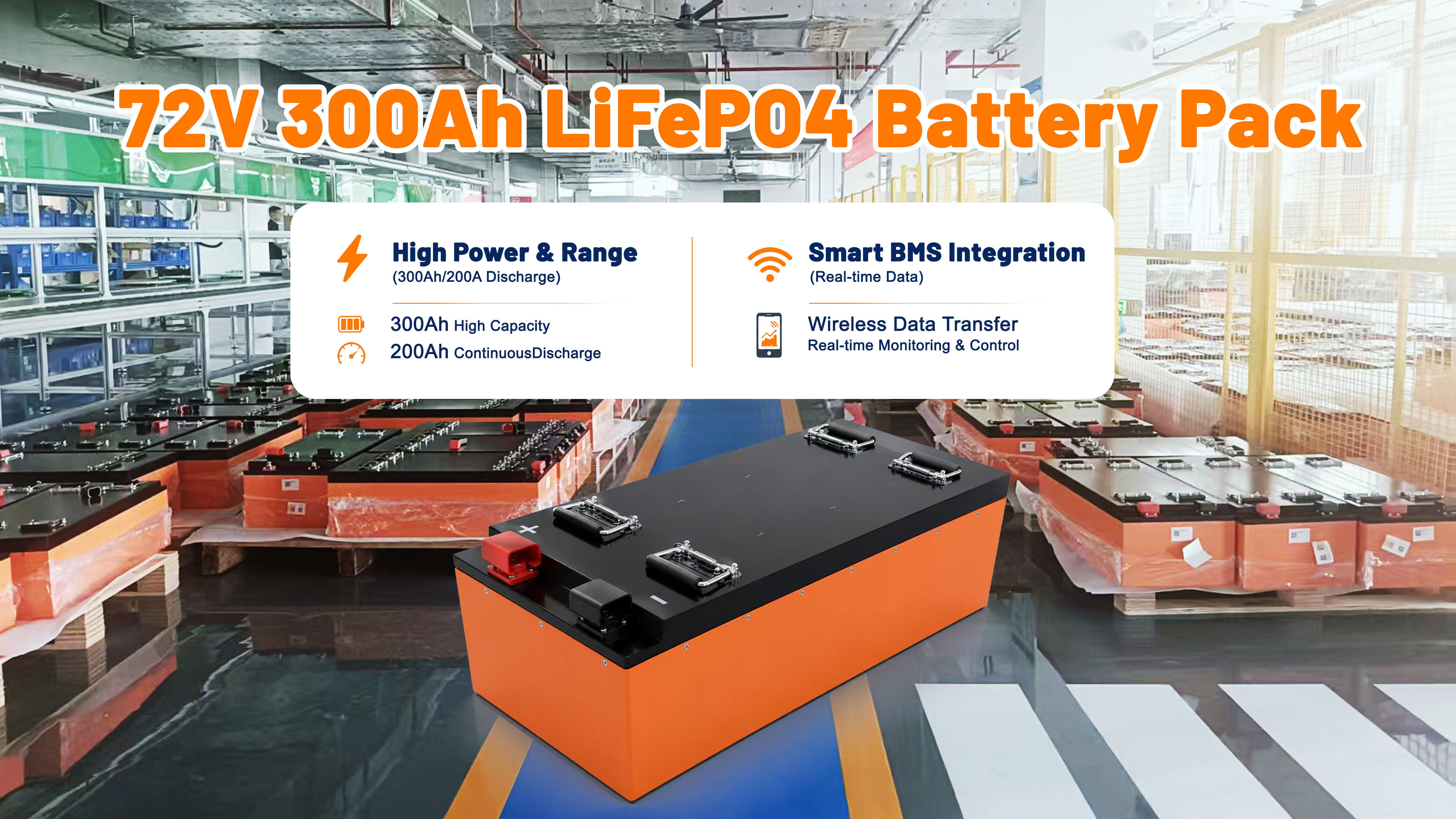 mais recente caso da empresa sobre Solução de bateria LiFePO4 de alto desempenho 72V 300Ah para veículos elétricos de baixa velocidade