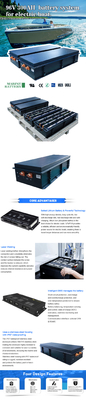 OEM ODM LiFePO4 lithium battery pack electric boat marine EV Battery Pack Electric Boat/Yacht 96v 300ah Lifepo4 Battery