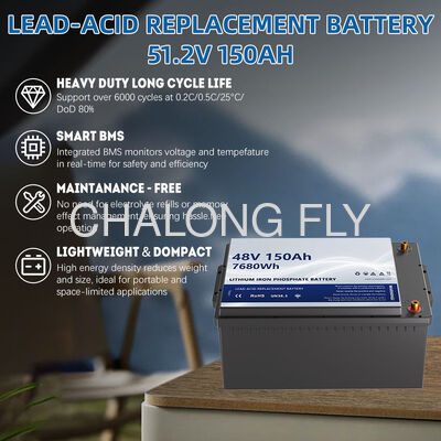 96V 300Ah LiFePO4 Battery Pack with IP67 Waterproof and 6000 Cycle Life for Marine and Electric Boats